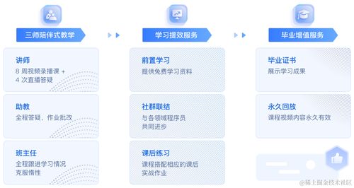 探索AI大模型应用开发 从软件测试到实战实训营